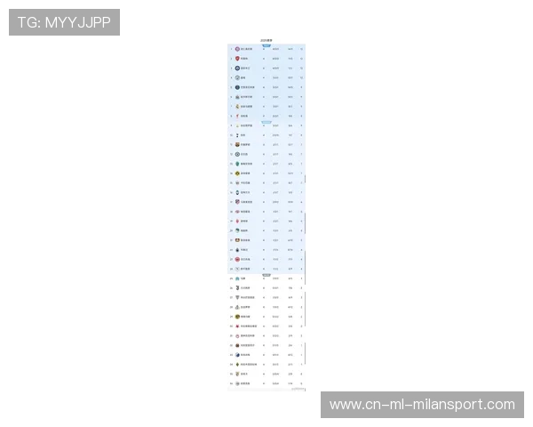 欧冠最新积分榜:巴萨爆冷3-3平,国米四连胜曼城升至第四 欧冠最新积分榜:巴萨爆冷3-3平,国米四连胜曼城升至第四