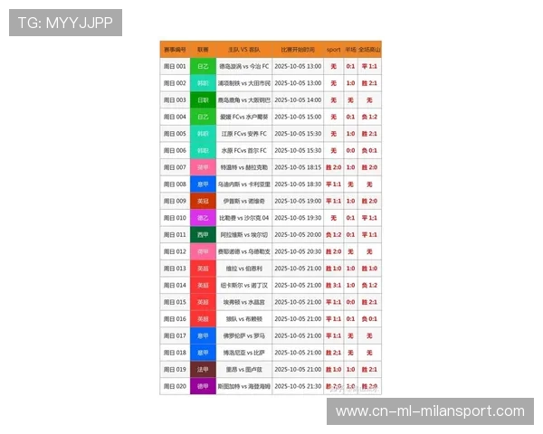 11月4日足球比赛:赛事分析推荐、比分参考,2021年1月4号足球比赛 11月4日足球比赛:赛事分析推荐、比分参考,2021年1月4号足球比赛