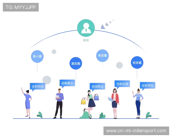 主场社群活动实现粉丝转化为稳定商业用户 主场社群活动实现粉丝转化为稳定商业用户